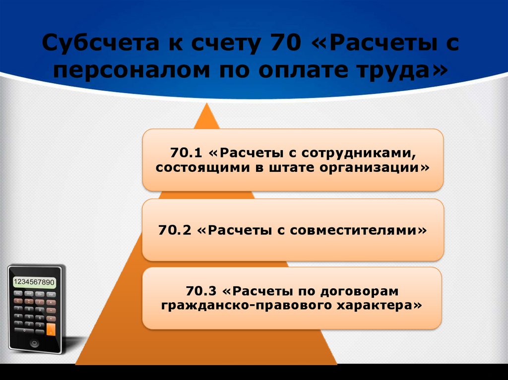 Учет оплаты труда и расчетов с персоналом организации. Лекция 5 - презентация онлайн