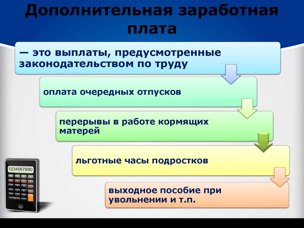 Дополнительная заработная