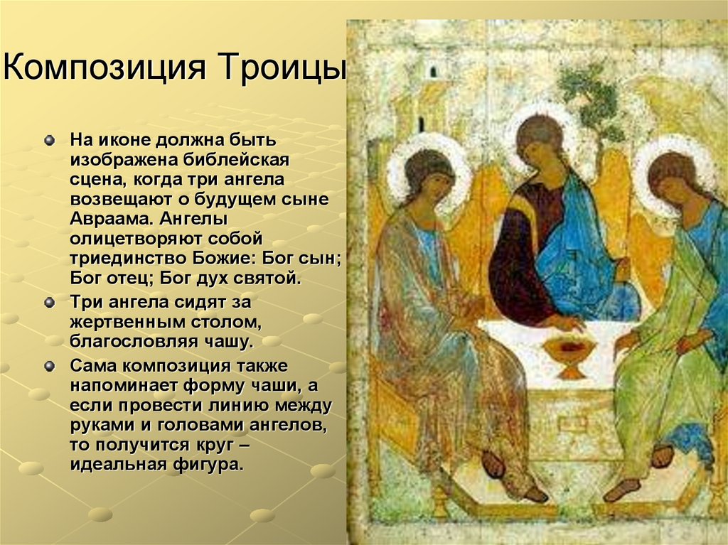 Три святая троица. Икона Троица Рублев. Картина Андрея Рублева Троица.
