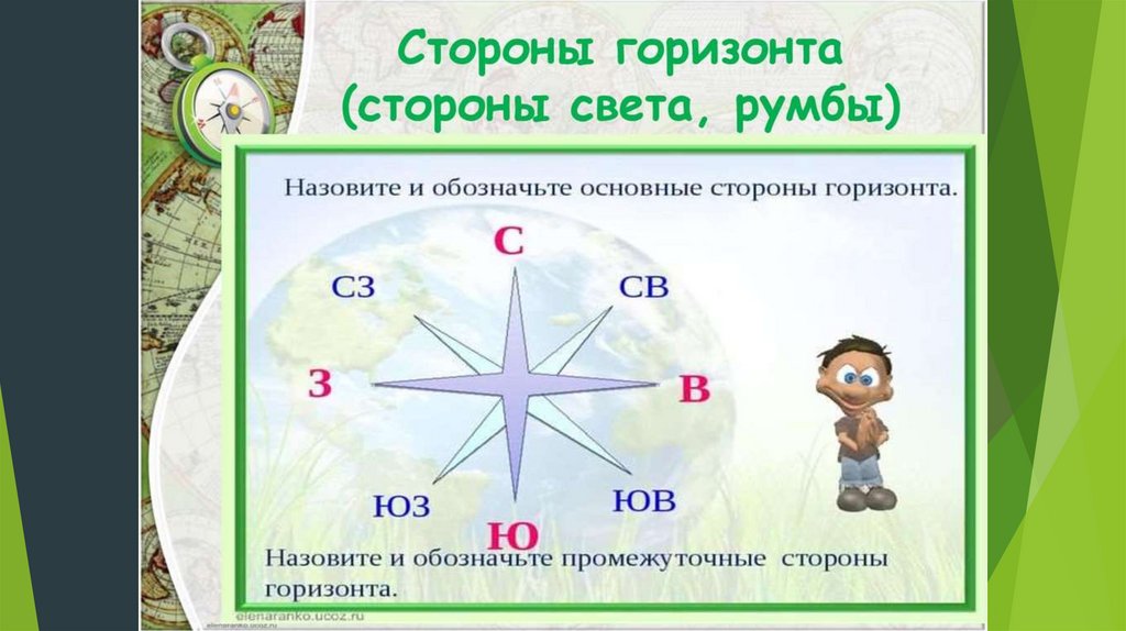 Ориентация на местности презентация 2 класс окружающий мир плешаков