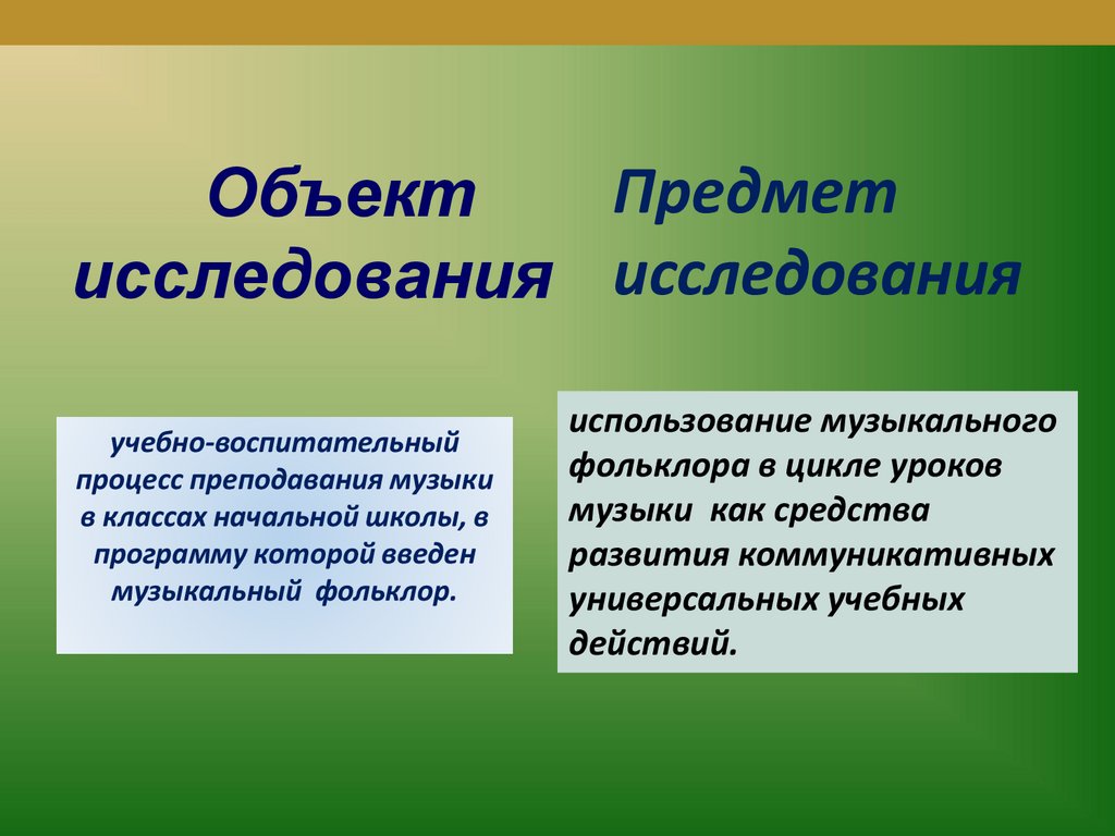 Русский музыкальный фольклор — средство формирования коммуникативных универсальных  учебных действий младших школьников - презентация онлайн