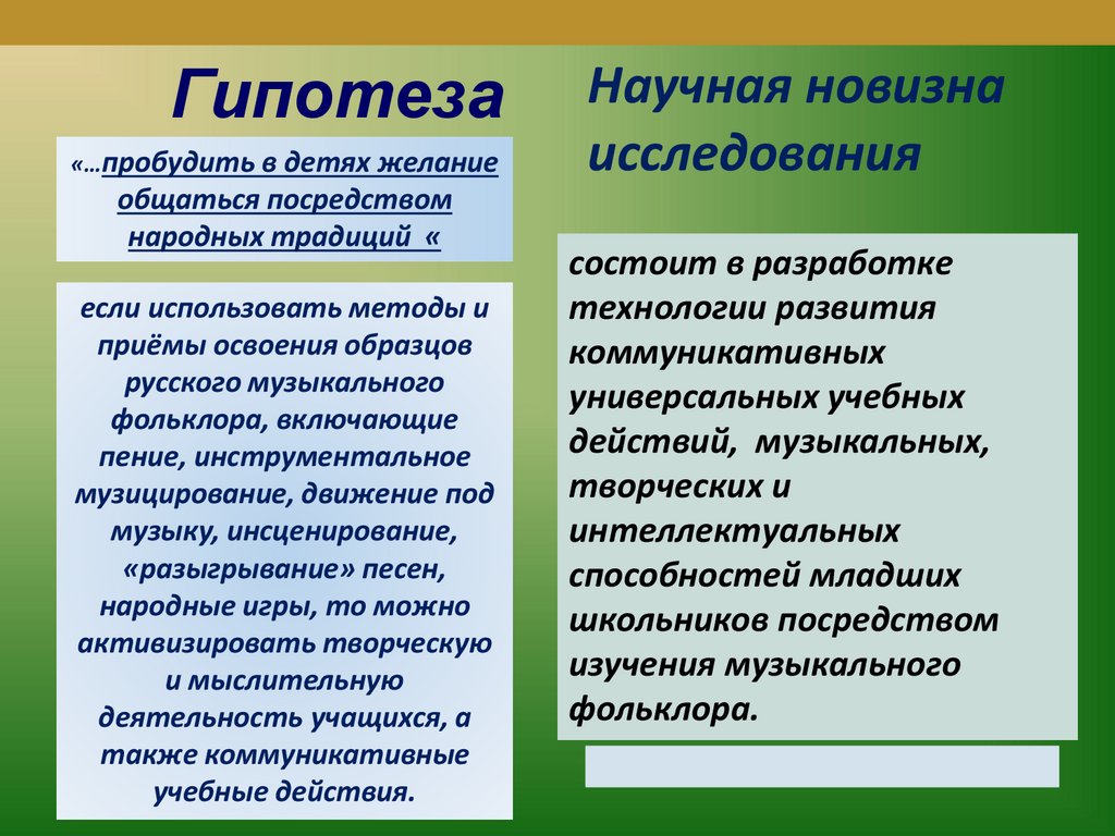 Русский музыкальный фольклор — средство формирования коммуникативных  универсальных учебных действий младших школьников - презентация онлайн