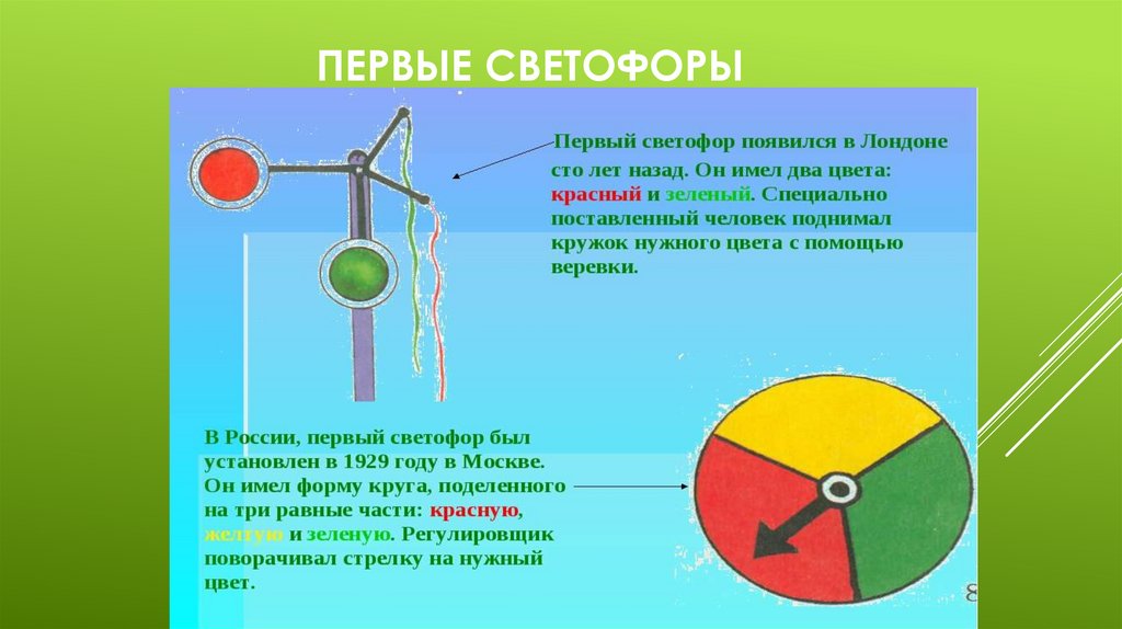 Первые светофоры