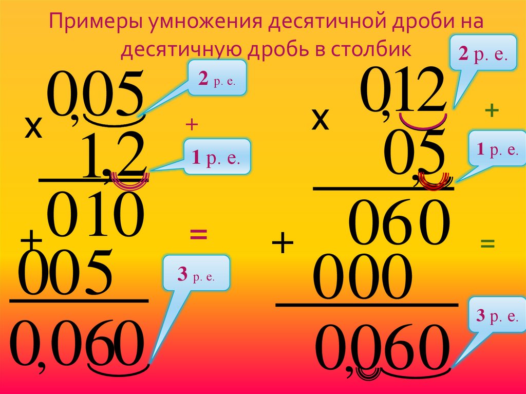 Умножение десятичных чисел примеры