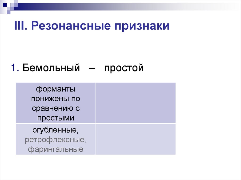 III. Резонансные признаки