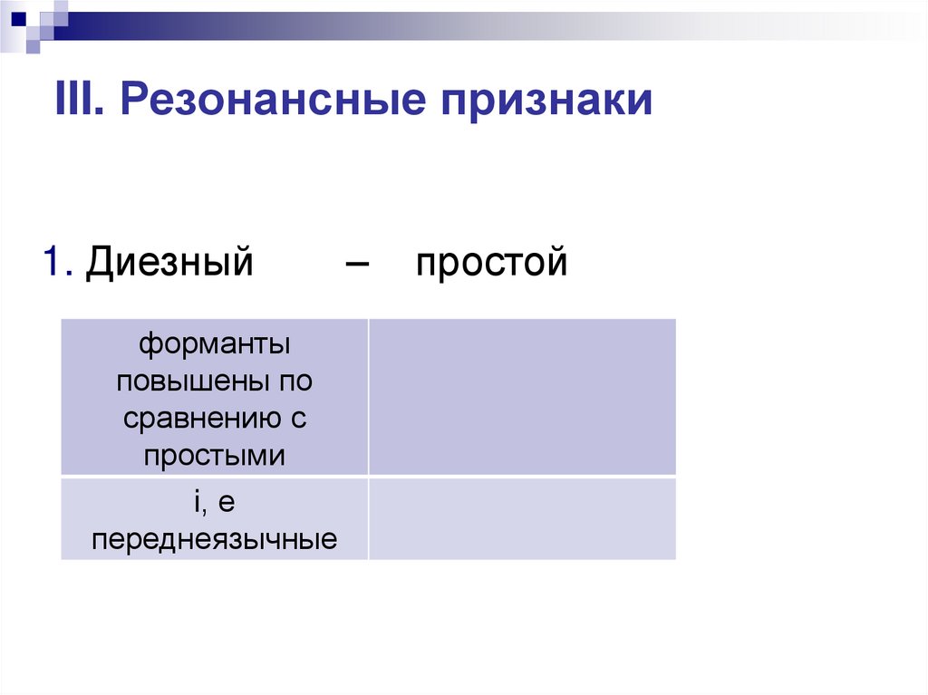 III. Резонансные признаки