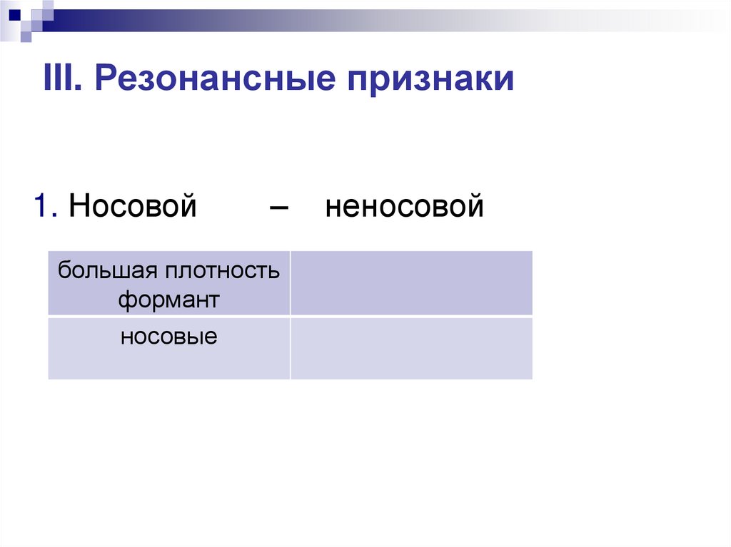 III. Резонансные признаки