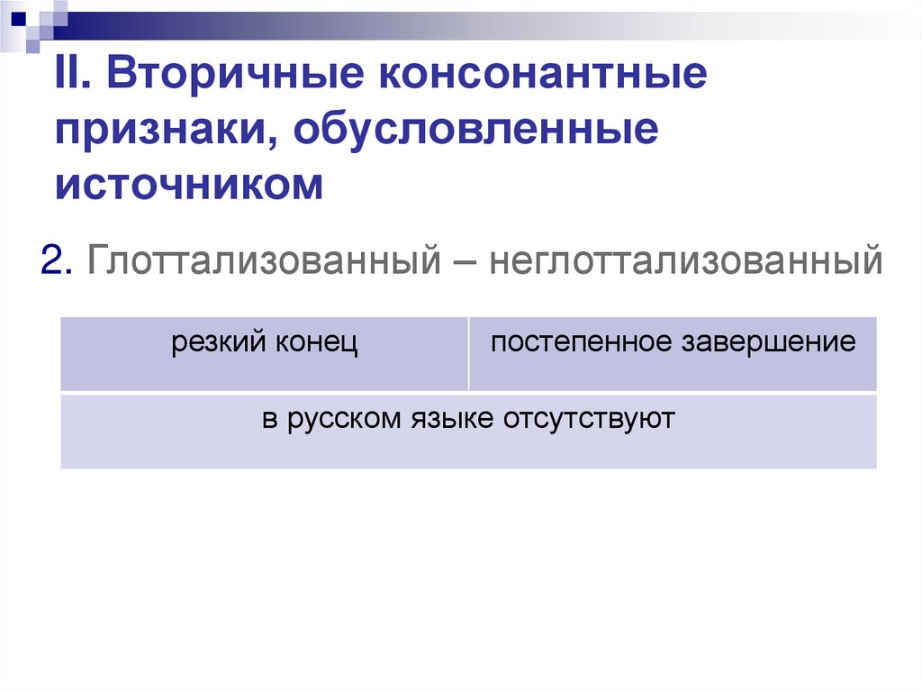 II. Вторичные консонантные признаки, обусловленные источником