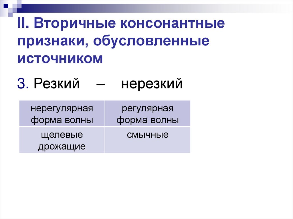 II. Вторичные консонантные признаки, обусловленные источником