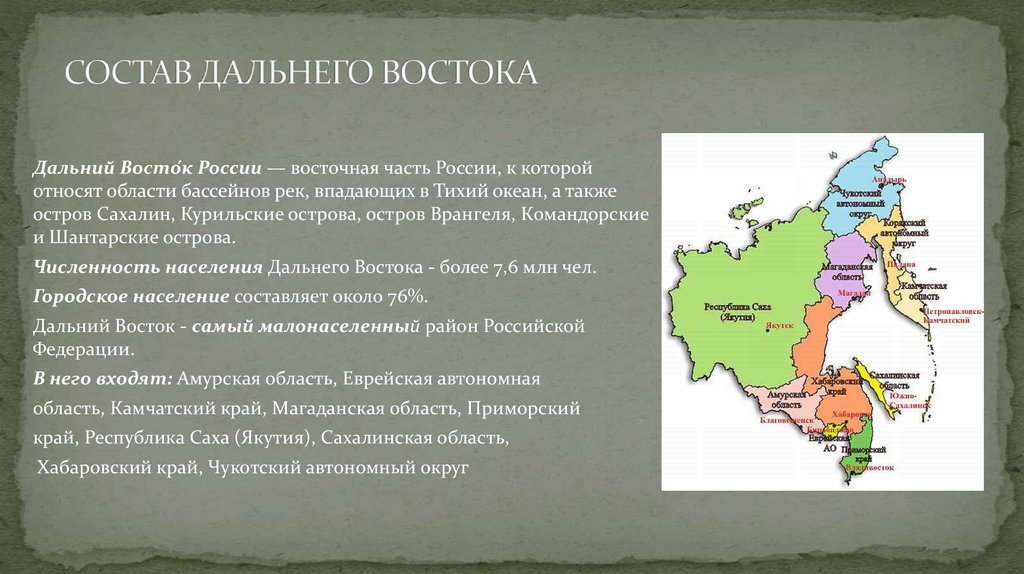 Проект по теме развитие дальнего востока в первой половине 21 века