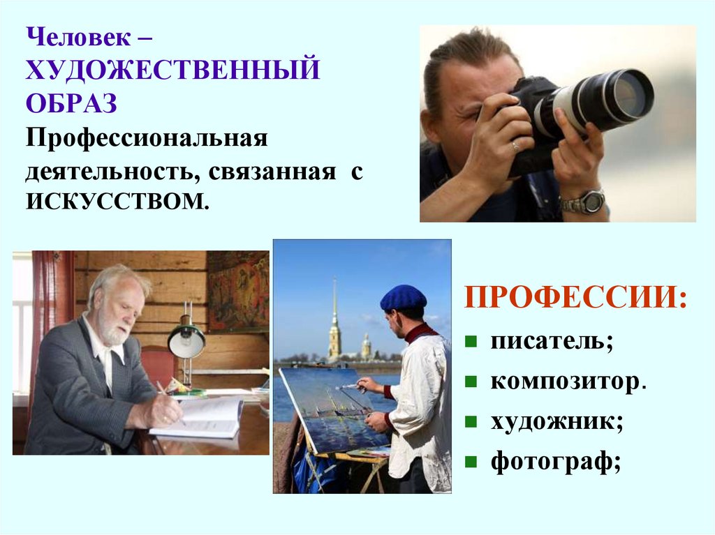 Человек художественный образ. Человек художественный образ профессии. Человек-зхубожественый об. Профессии в сфере человек художественный образ.