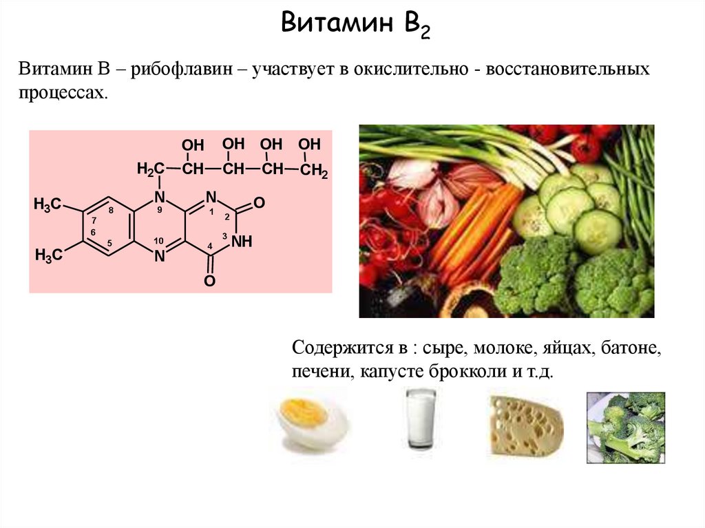 Ниацин какой витамин. Ниацин витамин в3. Никотиновая кислота витамин в3. Витамин в3 ниацин, никотиновая кислота. Гиповитаминоз витамина ПП.