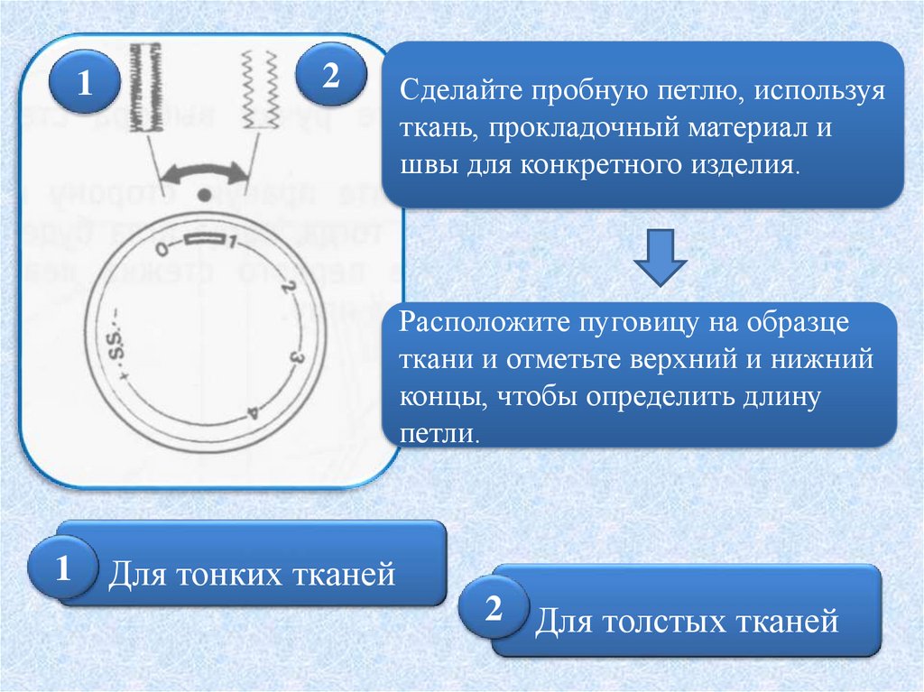 Пользуясь рисунком 87 расскажите как устроена современная