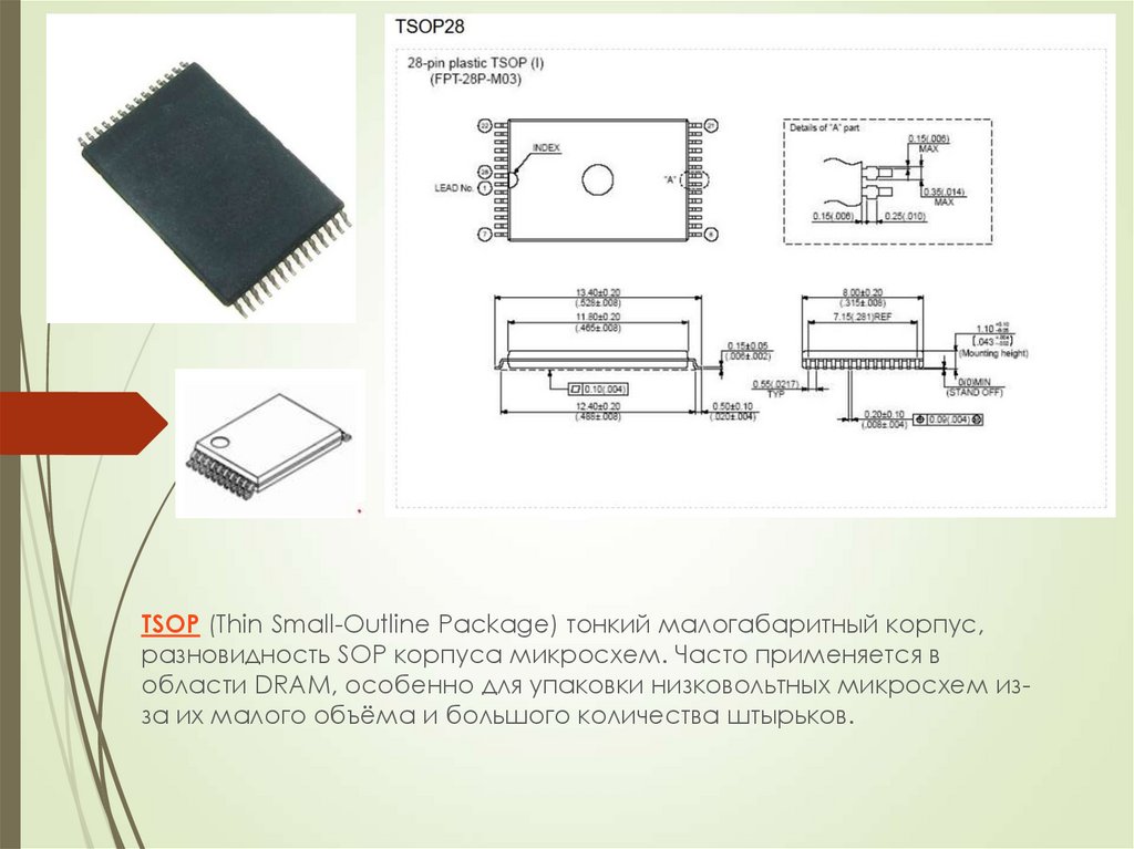 Чертежи корпусов импортных микросхем