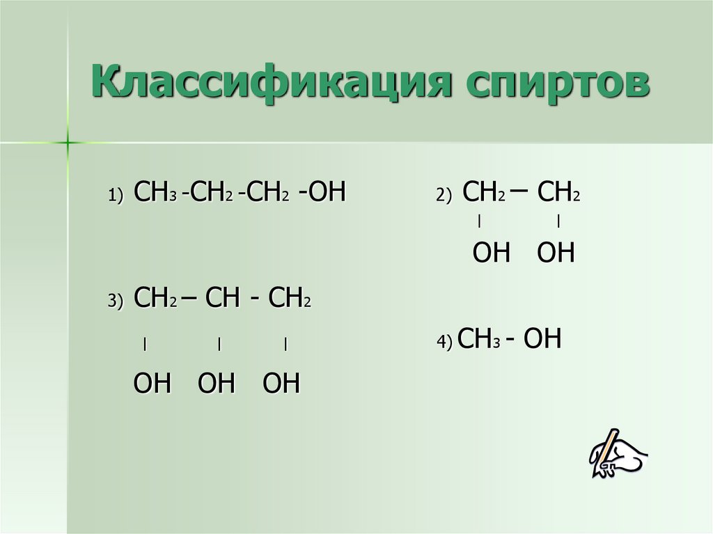 Классификация спиртов