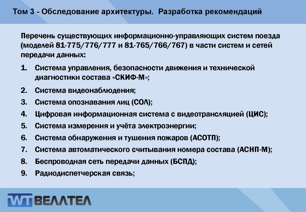Том 3 - Обследование архитектуры. Разработка рекомендаций