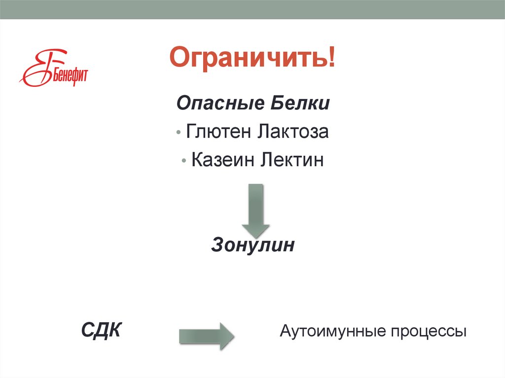 Ограничить!