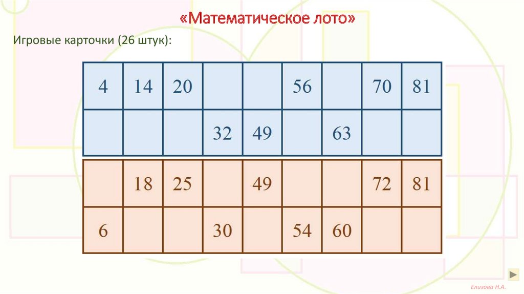 Архив лото 6из 45. Карточки для математического лото. Математическое лото для дошкольников. Математическое лото 5 класс. Математическое лото 3 класс карточки.