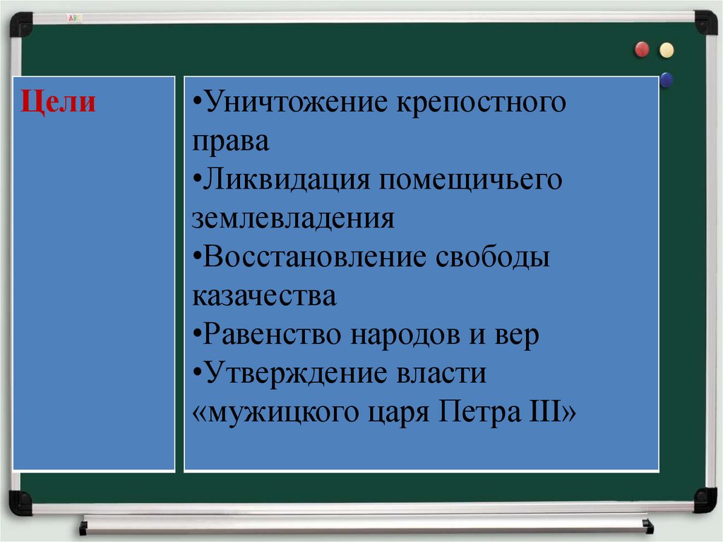 Утверждение власти. Цели уничтожения крепостного права. Цели е пугачёва. Отношение к крепостному праву и помещичьему землевладению. Алгоритм разбора крестьянских войн.