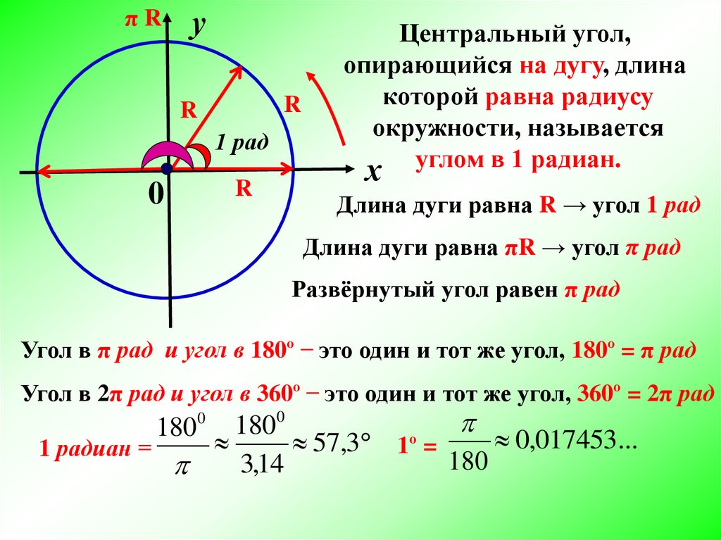 Окружность r 10. Радианная мера угла круг. Длина дуги окружности. Радианная мера угла окружность. Нахождение углов в окружности.