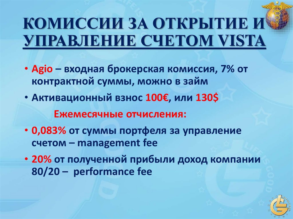 Условия открытия счета. Комиссии счета Виста. Комиссии за управлением счета Vista. Контрактная сумма счета Виста Гермес.