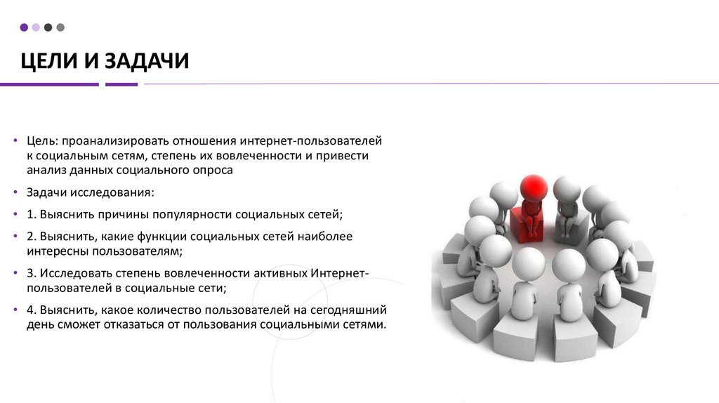 Проект на тему социальная сеть как основа современной социальной структуры