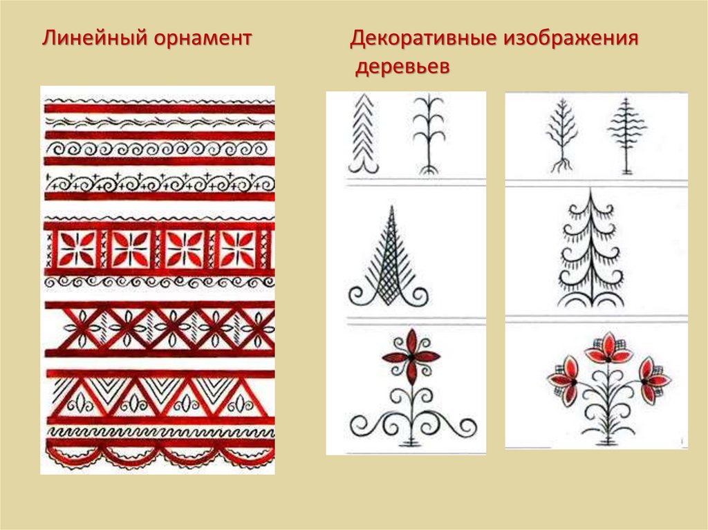 Мезенская роспись для дошкольников презентация