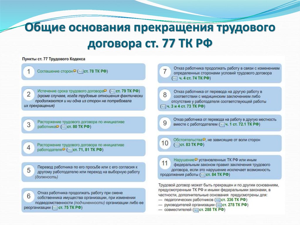 Классификация оснований прекращения