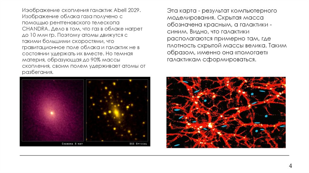 Загадка скрытой массы астрономия презентация