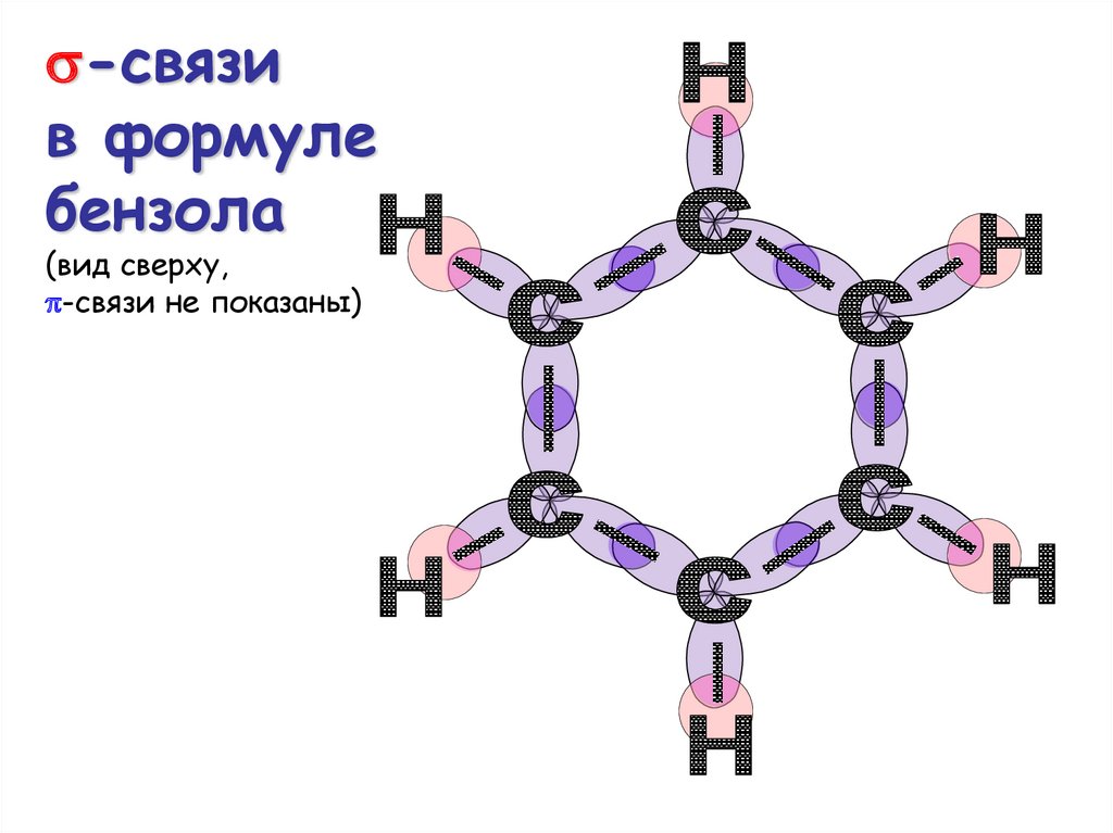 Бензол и водород