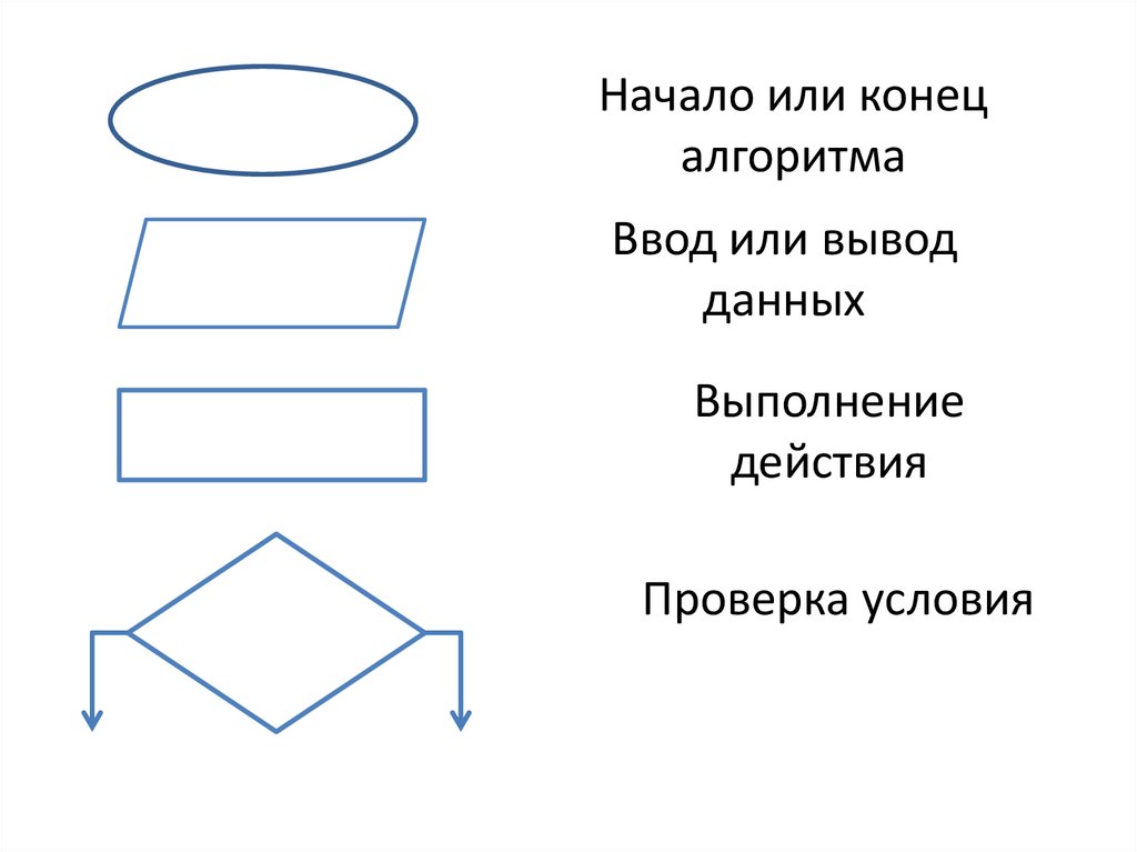 Рисунок в начале и в конце главы