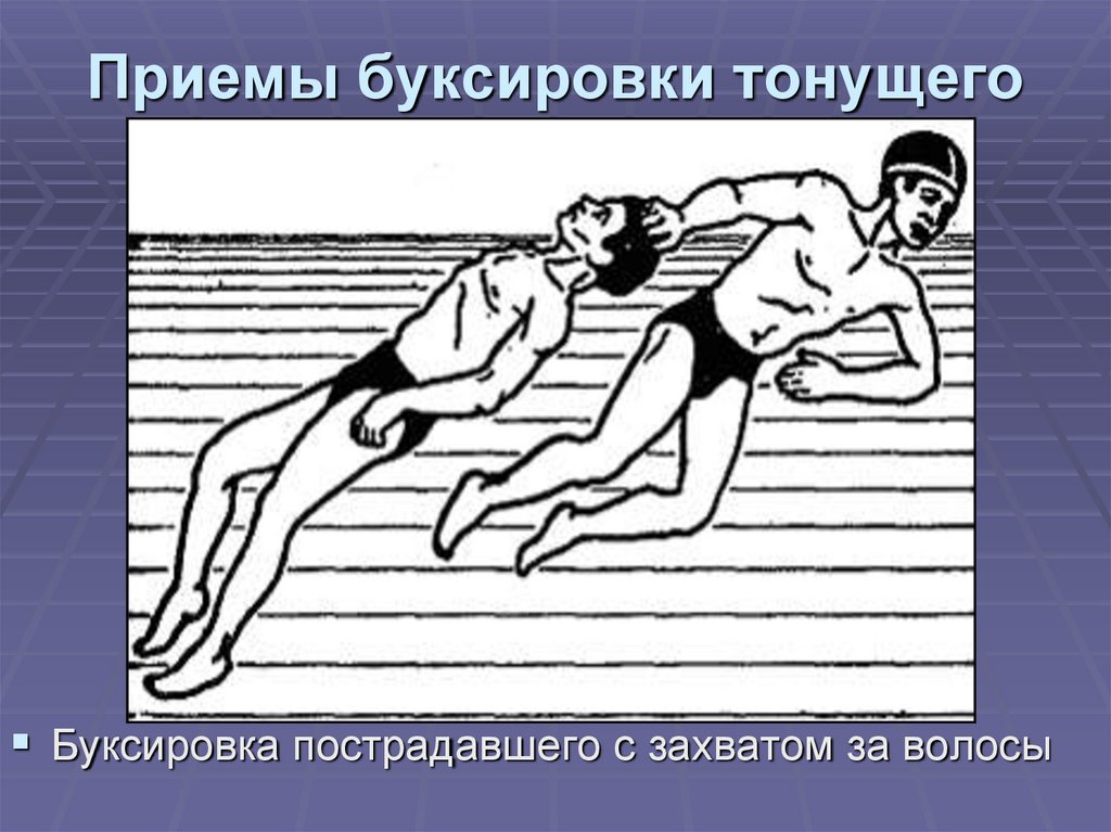Оказание помощи терпящим бедствие на воде обж 8 класс презентация