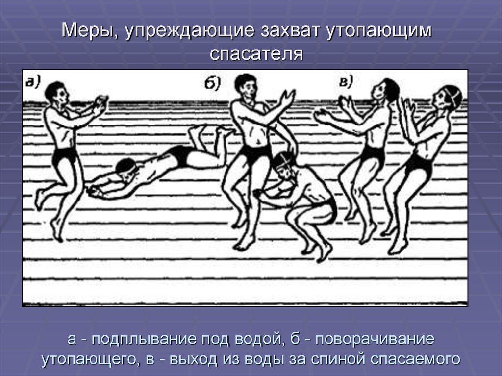 Оказание помощи терпящим бедствие на воде обж 8 класс презентация