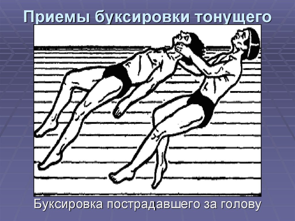 Оказание помощи терпящим бедствие на воде обж 8 класс презентация