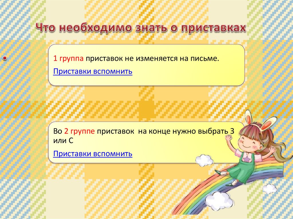 Вспомнить приставка. Орфография повторение 5 класс презентация. Приставки 1 группы не изменяющиеся на письме. Вспоминая приставка.