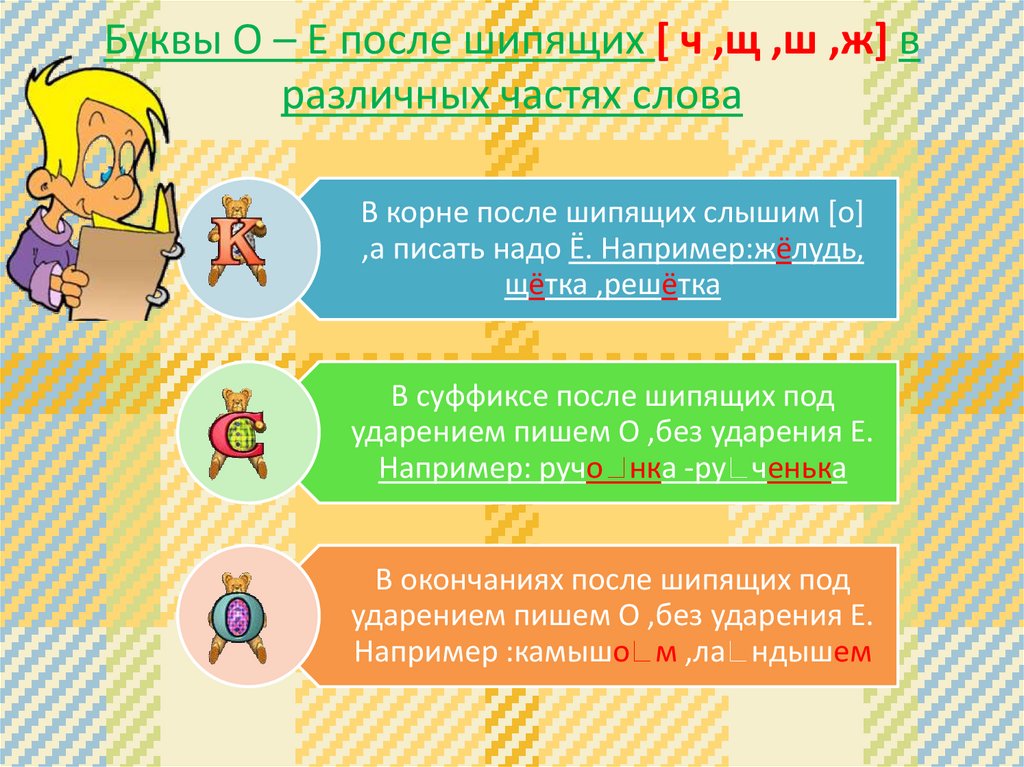 Надо например. О И Е после шипящих Желудь. Орфография повторение 5 класс презентация. Слышим о пишем ё правило. Морфемика и орфография. Буквы а и о в корне -раст- -рос-».