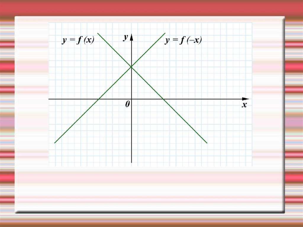 Drawing functions