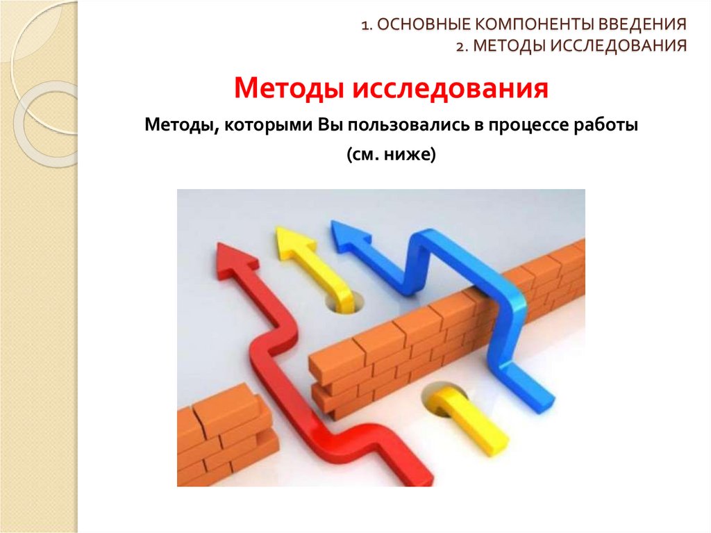 1. ОСНОВНЫЕ КОМПОНЕНТЫ ВВЕДЕНИЯ 2. МЕТОДЫ ИССЛЕДОВАНИЯ