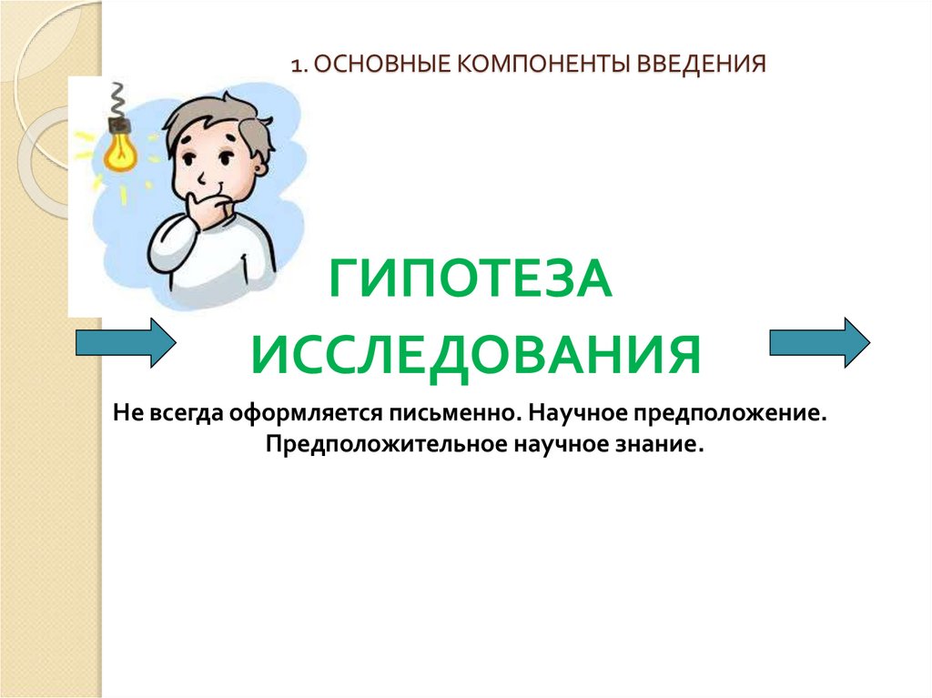1. ОСНОВНЫЕ КОМПОНЕНТЫ ВВЕДЕНИЯ