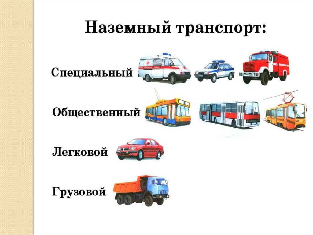 Зачем нужны поезда презентация и конспект 1 класс окружающий мир плешаков