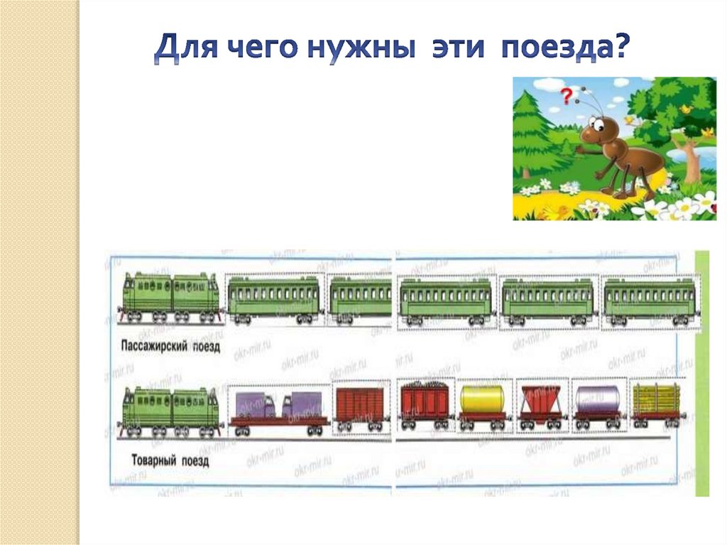 Почему нужен поезд. Для чего нужны поезда. Окружающий мир 1 класс поезда. Поезд для презентации. Части поезда 1 класс.