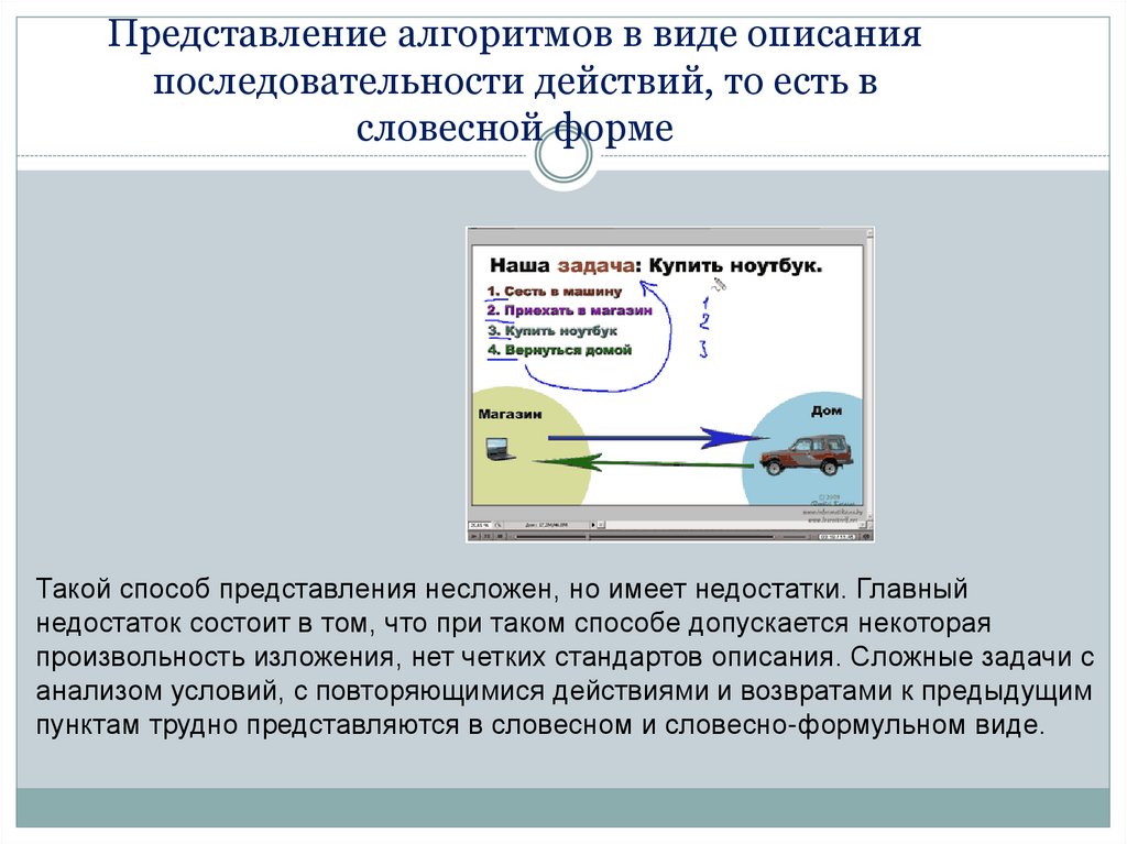 Средства представления алгоритмов. Описать последовательность действий. Описание последовательности действий для процессора. Опишите последовательность действий новеллы.