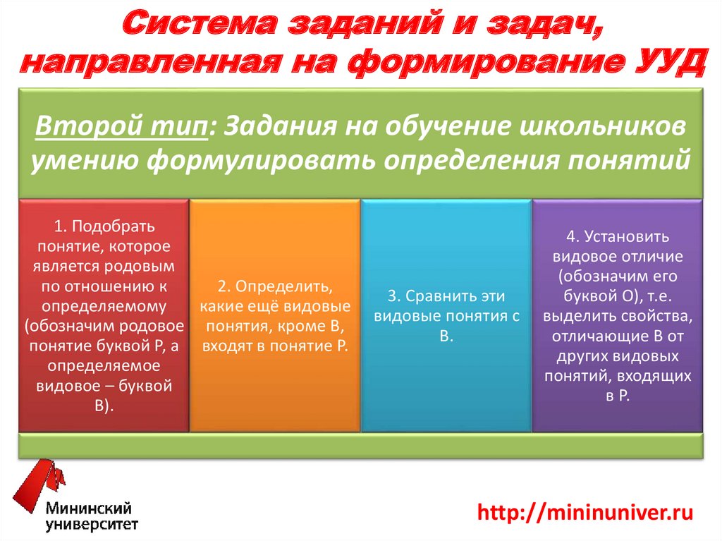 Система задач. Учебные действия, на формирование которых направлено задание.. Какие УУД формируются при изучении букв и звуков.