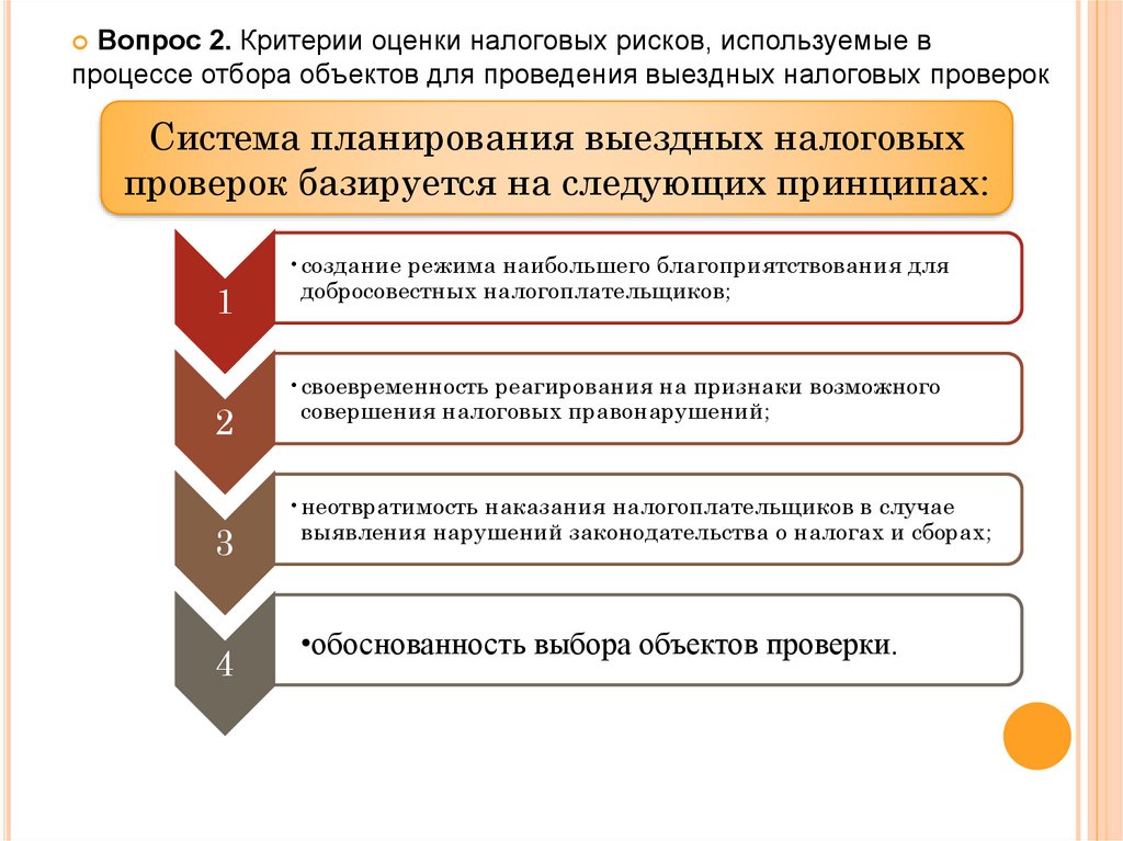 Критерии отбора налогоплательщиков при составлении плана проведения выездных налоговых проверок