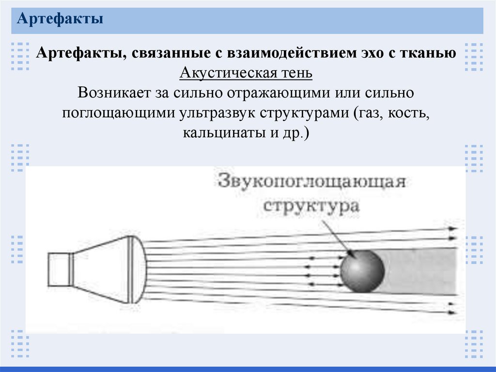 Ультразвук физика презентация