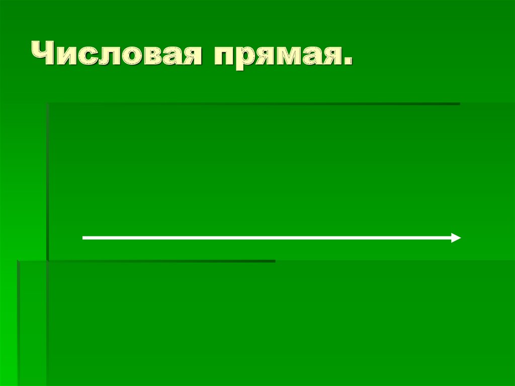 Числовая прямая.