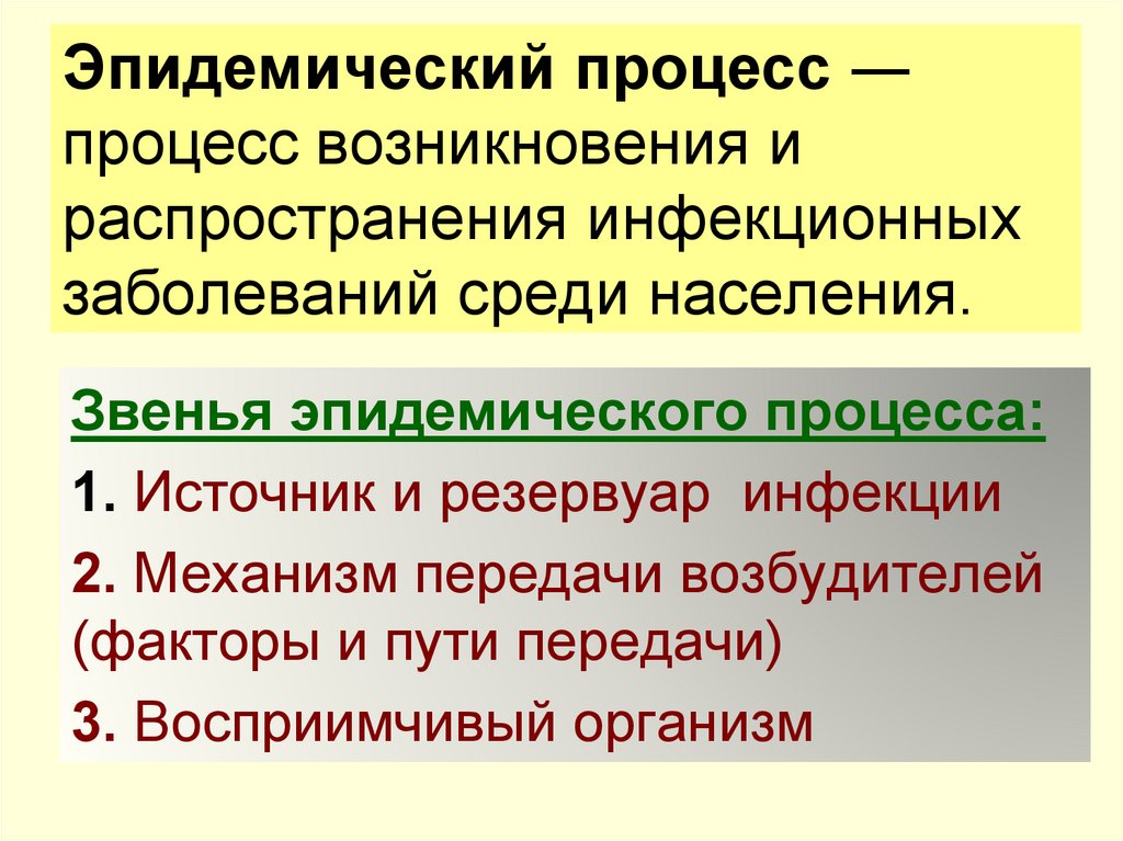 Распространение инфекционных заболеваний. Процесс возникновения и распространения инфекционных заболеваний. Процесс распространения инфекционных болезней среди населения это. Процесс распространения инфекционных заболеваний среди животных. Эпидемический процесс - это распространение заболеваний среди:.