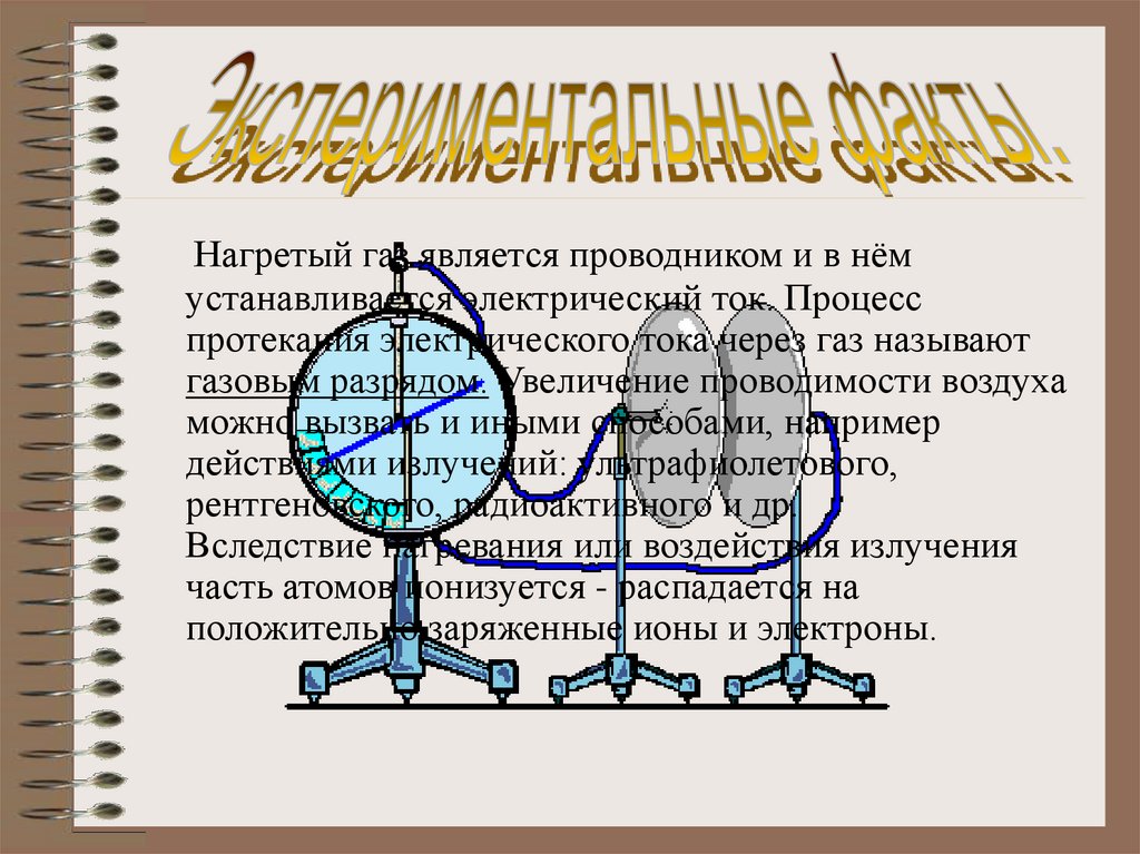 Токи процесс. Электропроводность атмосферы. Электрическая проводимость атмосферы. Процесс протекания электрического тока через ГАЗ называют. Экспериментальные факты тока.