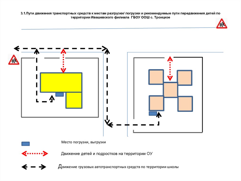 На рисунке показаны маршруты перемещения собаки на кухне