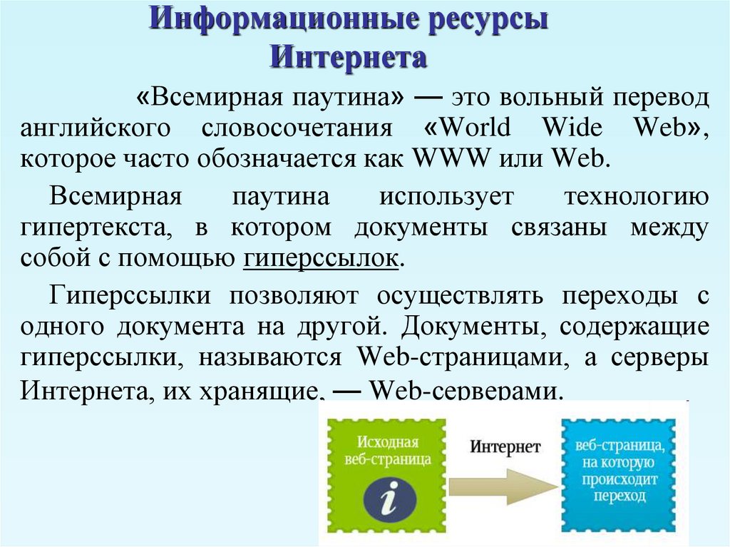 Сеть интернет как информационный ресурс презентация